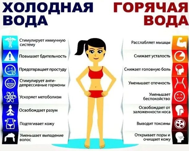 Белые сопли у взрослого при заложенности, грудничка, ребенка. Что это значит, чем лечить густые, пенистые, вязкие, прозрачные, тягучие