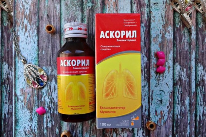 Современное лечение Аскорилом